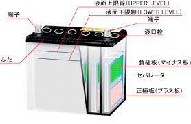 products01